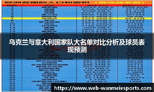 乌克兰与意大利国家队大名单对比分析及球员表现预测
