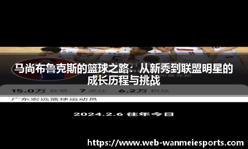 马尚布鲁克斯的篮球之路：从新秀到联盟明星的成长历程与挑战